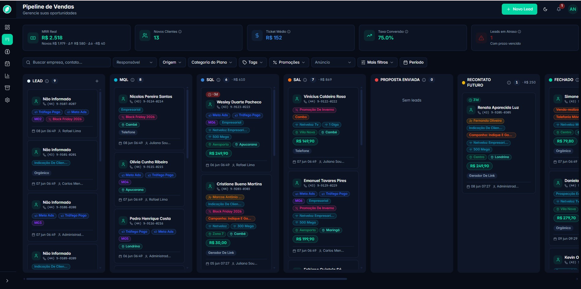 Pipeelo CRM — Pipeline de vendas para provedores